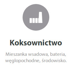 koksownictwo