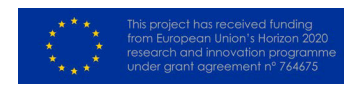 Horizon 2020 funding logo